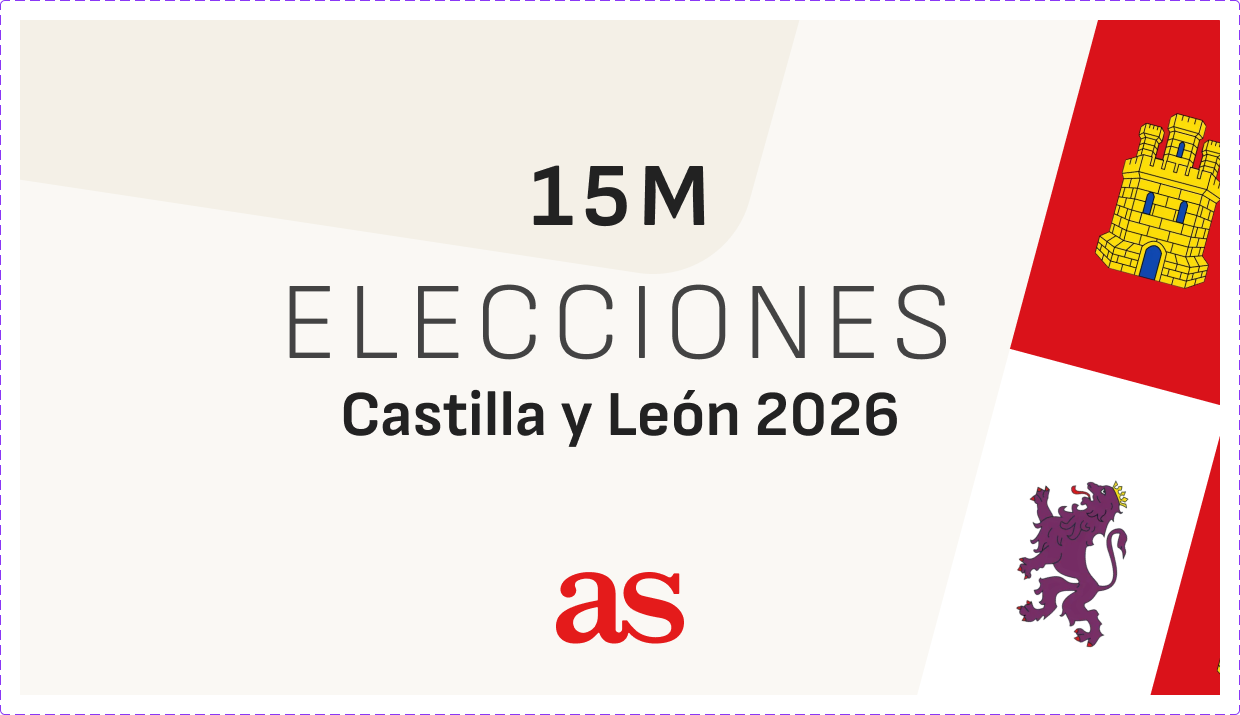 Resultados elecciones en Castilla y León el 15M: autonómicas 2026 ...